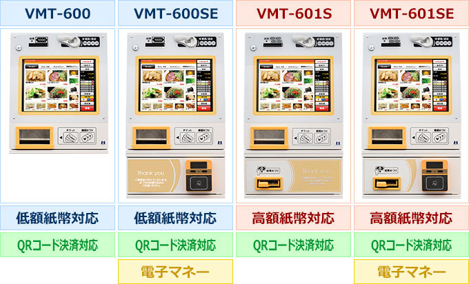 mita VMT-600シリーズ (VMT-600 VMT-600SE VMT-601S VMT-601SE) 対応 汎用 券売機用 ロール - 5