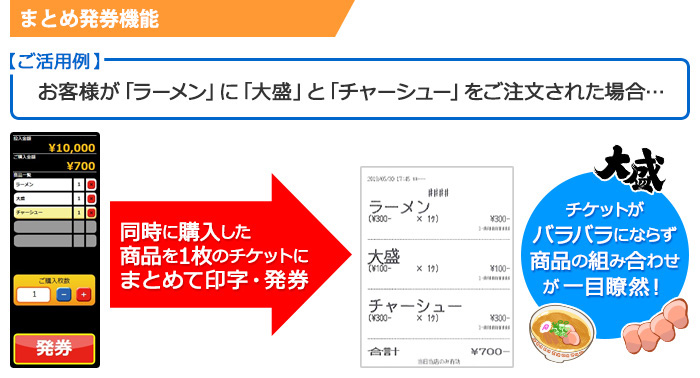 券売機ロール紙 80×82m×25.4（＝1インチ） ミシン目5：5 105μ 10巻入 - 2