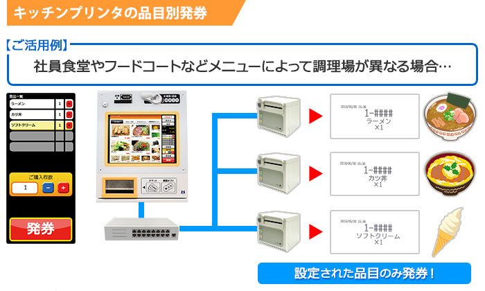 券売機ロール紙 80×82m×25.4（＝1インチ） ミシン目5：5 105μ 10巻入 - 3